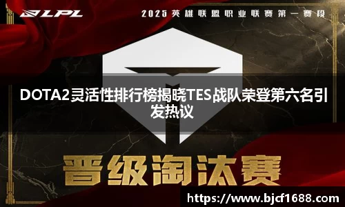 DOTA2灵活性排行榜揭晓TES战队荣登第六名引发热议
